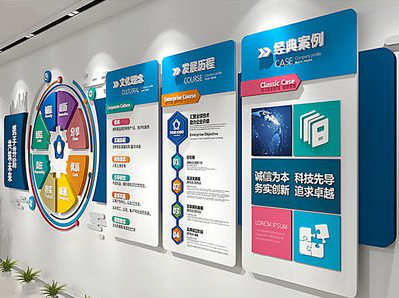 沙洋企业文化墙内容对员工有什么影响？